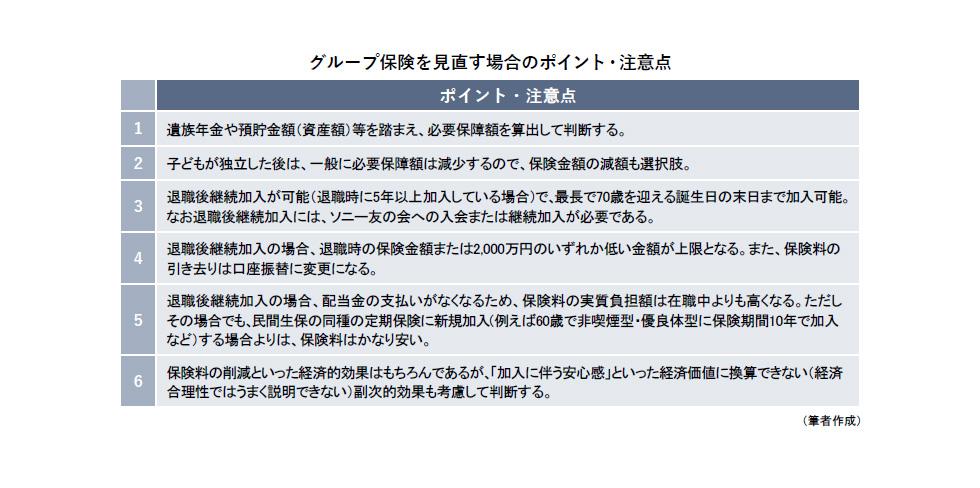 グループ保険を見直す場合のポイント・注意点