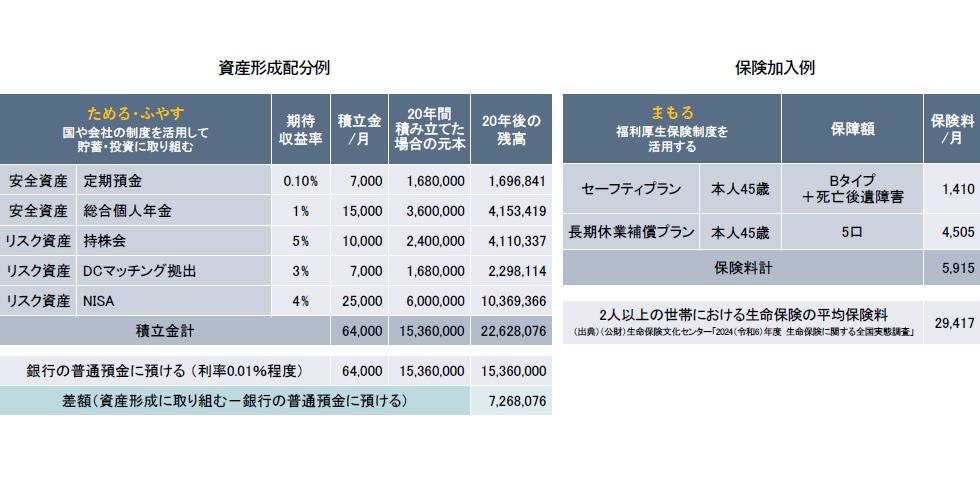 岩永講師モデルプラン