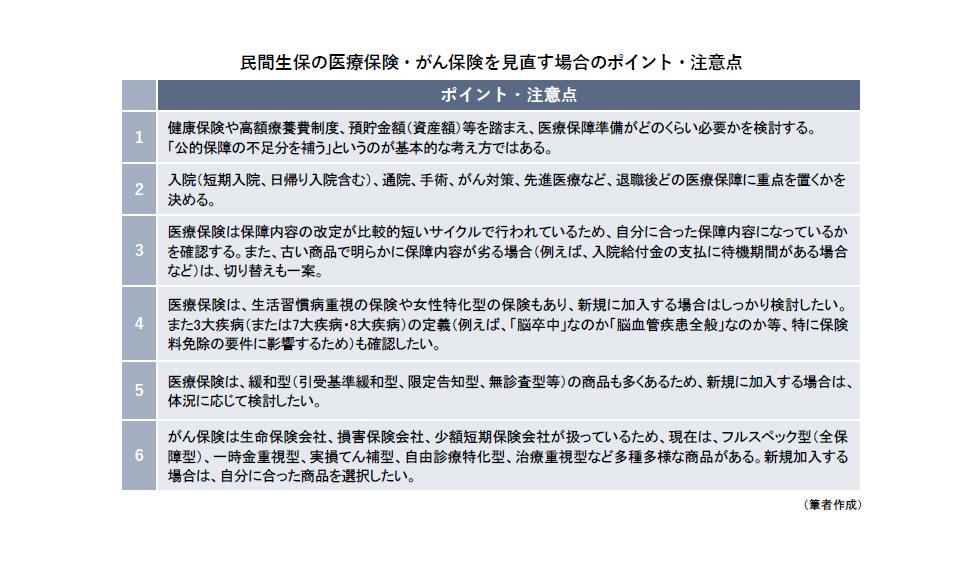 民間生保の医療保険・がん保険を見直す場合のポイント・注意点