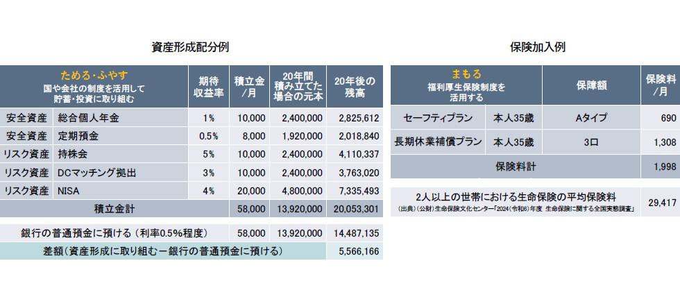 30代シングルモデルプラン１_岩永講師.jpg