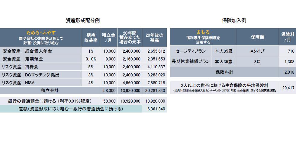 岩永講師モデルプラン