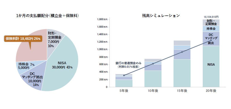 平下講師残高シミュレーション