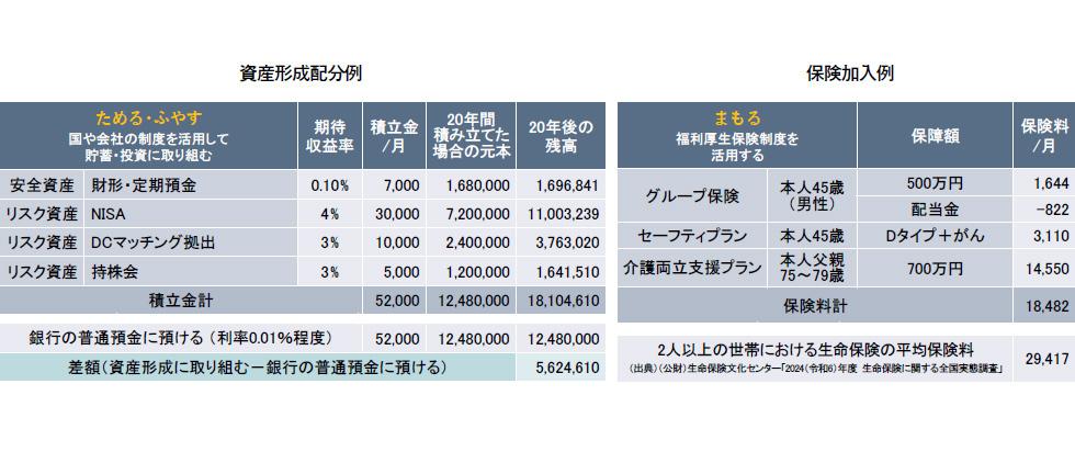 平下講師モデルプラン