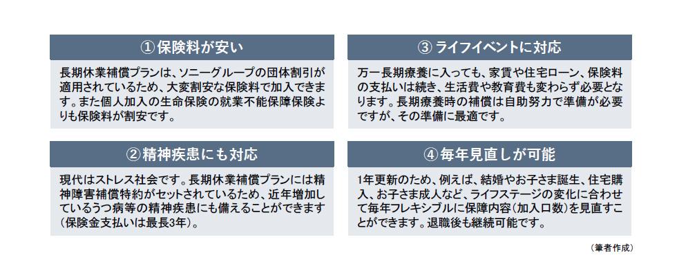 長期休業補償プランのメリット