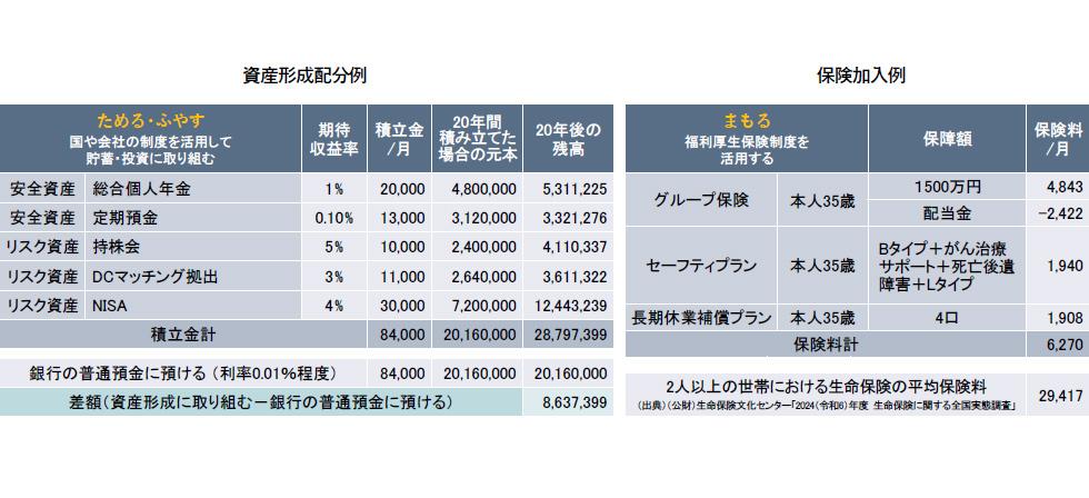 岩永講師モデルプラン