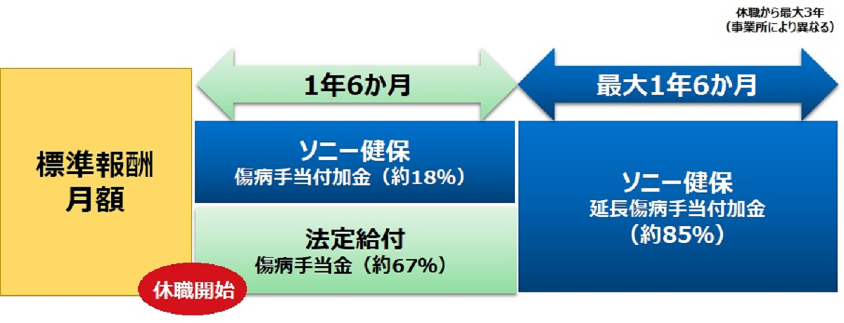 disability allowance2.png